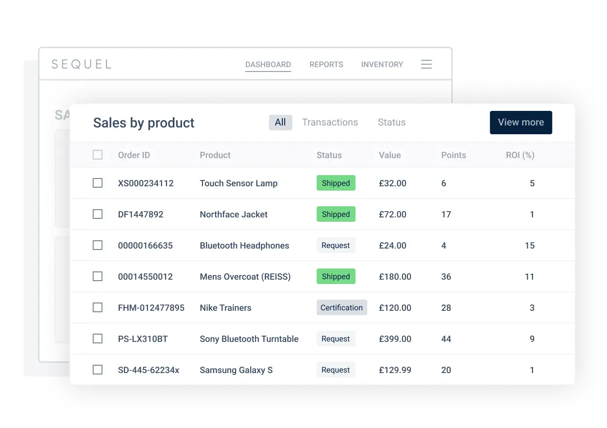 Customer and product Data