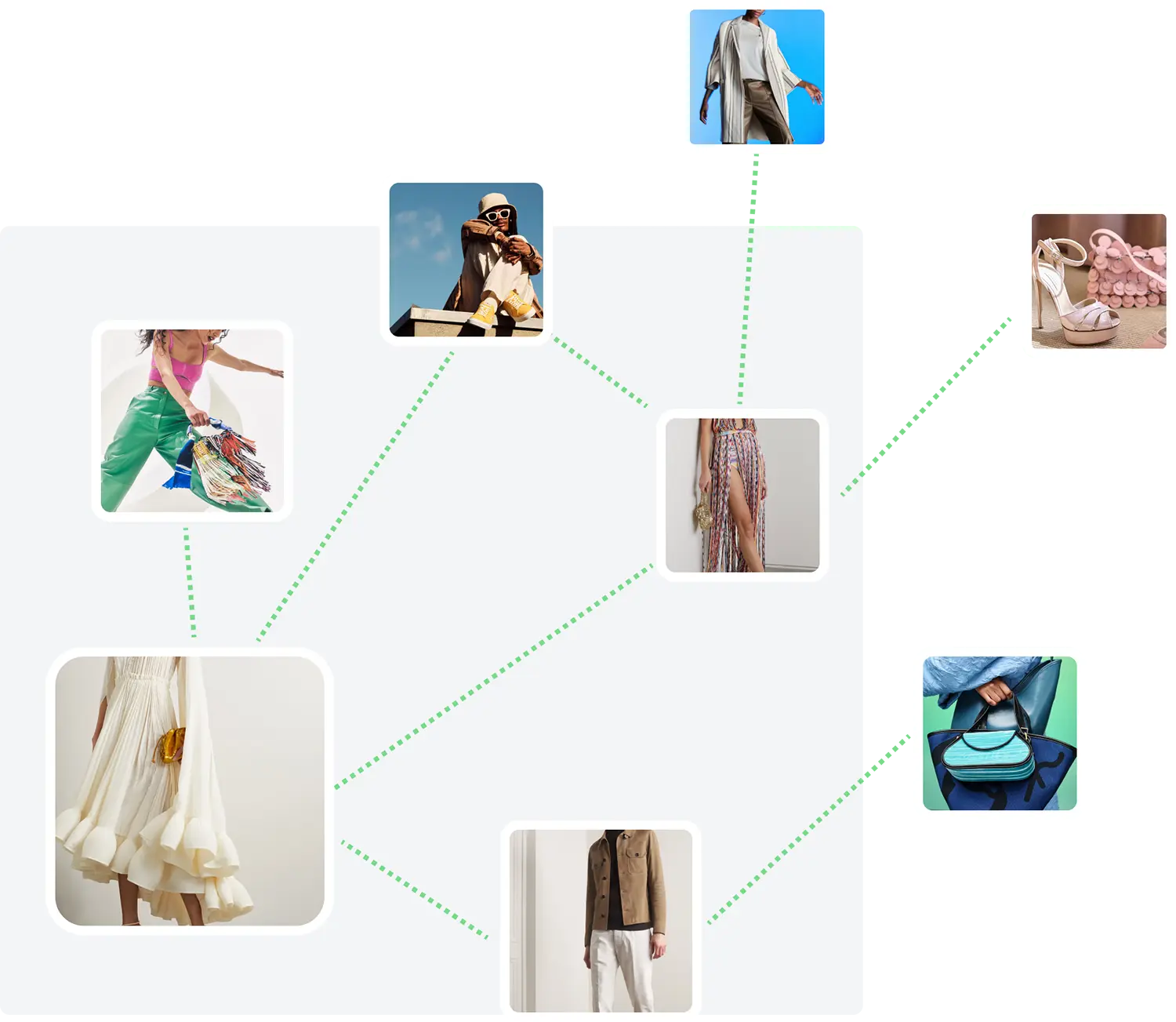 Increased inventory through Resupply 